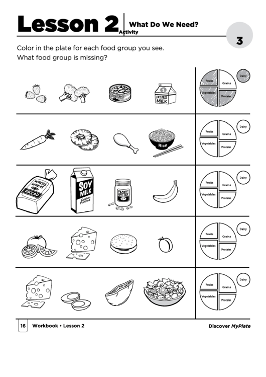 What Do We Need Activity Printable pdf