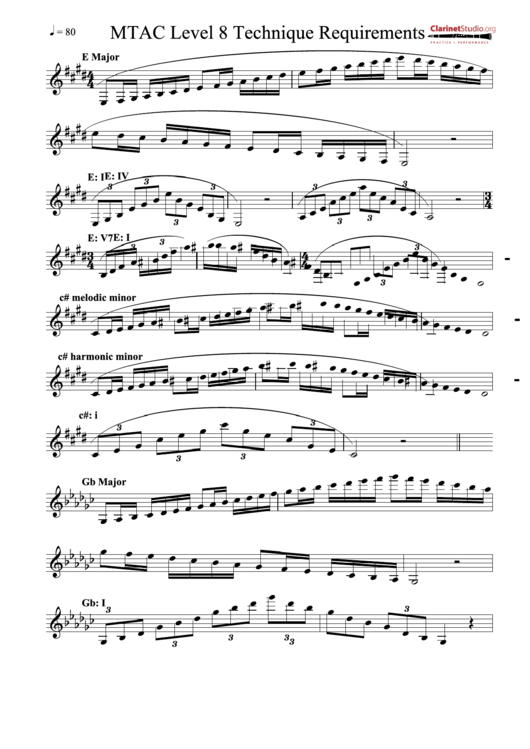 Mtac Level 8 Technique Requirements Sheet Music Printable pdf