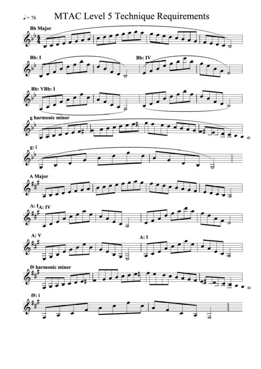 Mtac Level 5 Technique Requirements Printable pdf