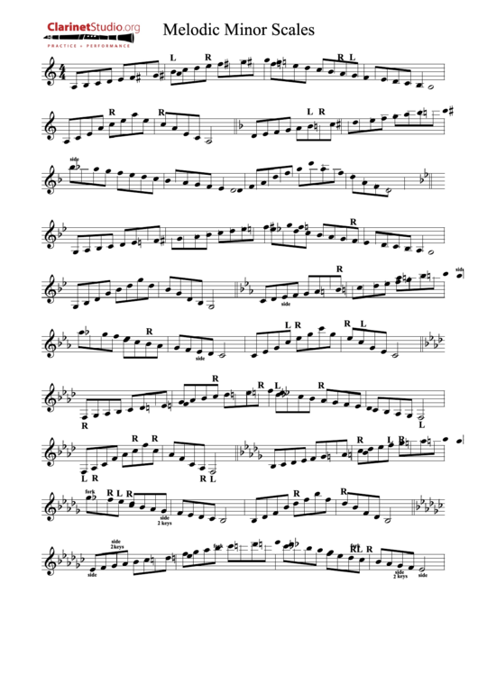 Melodic Minor Scales Printable pdf