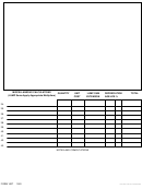 Fillable Form 1007 - Square Foot Appraisal Form printable pdf download