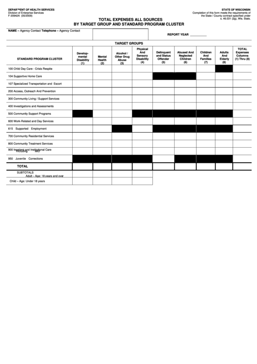 F-20942a - Total Expenses All Sources By Target Group And Standard Program Cluster Printable pdf