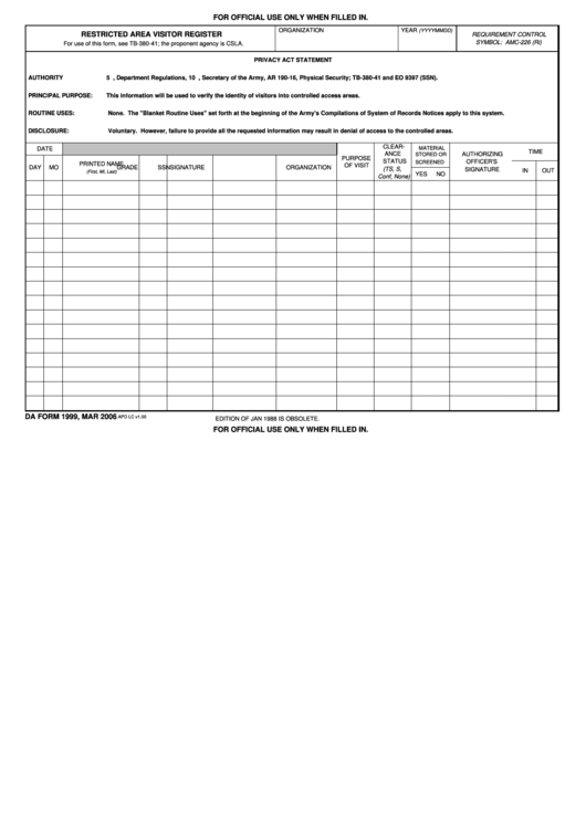 Fillable Da Form 1999 (Mar 2006) Restricted Area Visitor Register Printable pdf