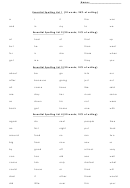 Essential Spelling List Printable pdf