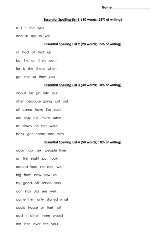 Essential Spelling List Printable pdf
