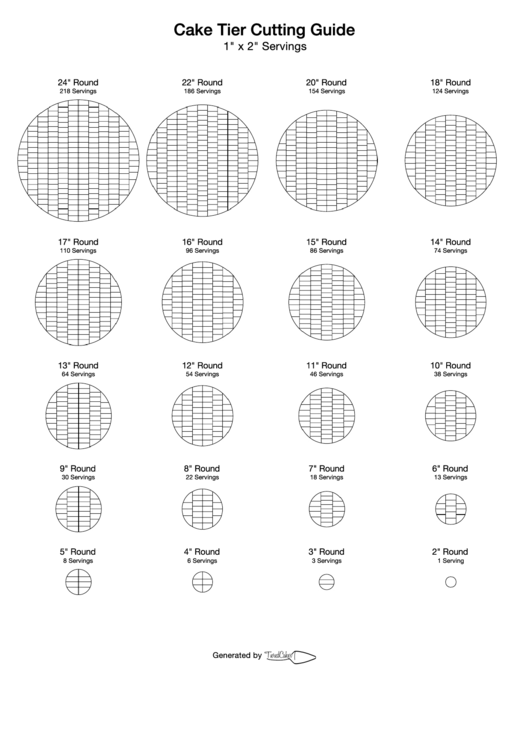 Cake Tier Cutting Guide Printable pdf