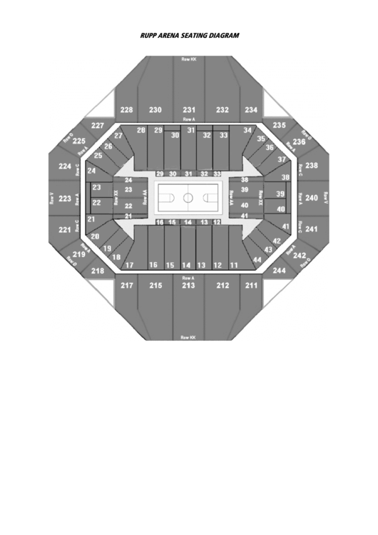 Rupp Arena Seating Diagram Printable pdf