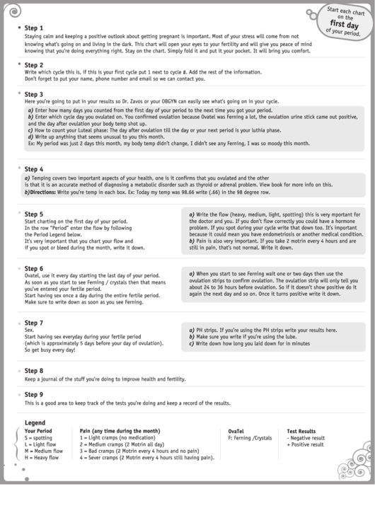 Cycle Diary Chart Printable pdf