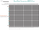 Basal Body Temperature (bbt) Chart