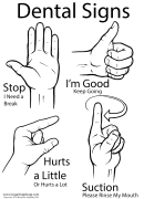 Sign Language Words Chart: Dental Signs