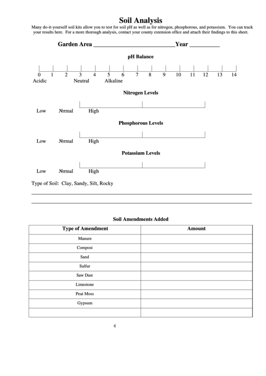 Soil Analysis Printable pdf