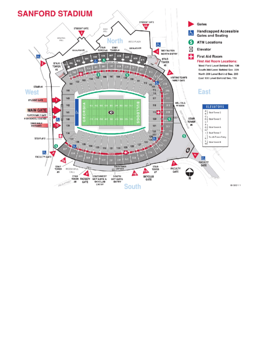 Sanford Stadium Chart