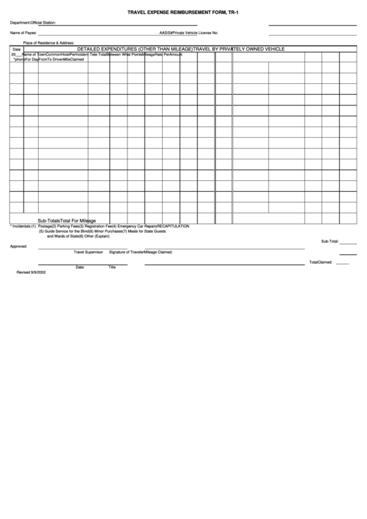 Travel Expense Reimbursement Form, Tr-1 Printable pdf