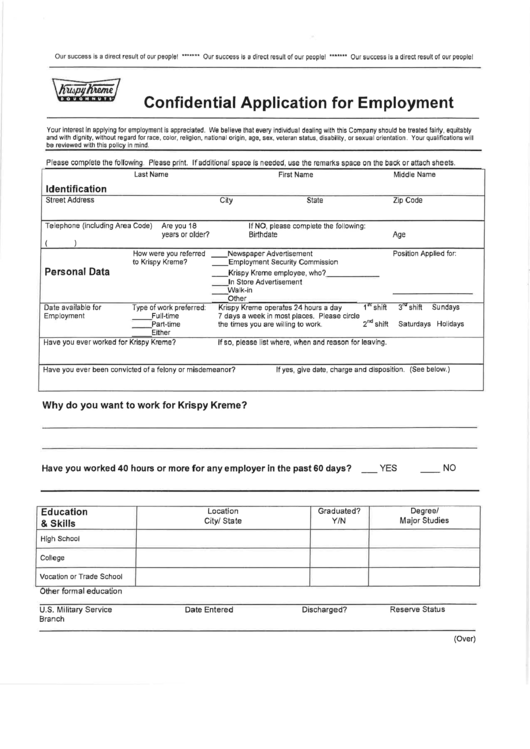 Confidential Application Form For Employment Printable pdf