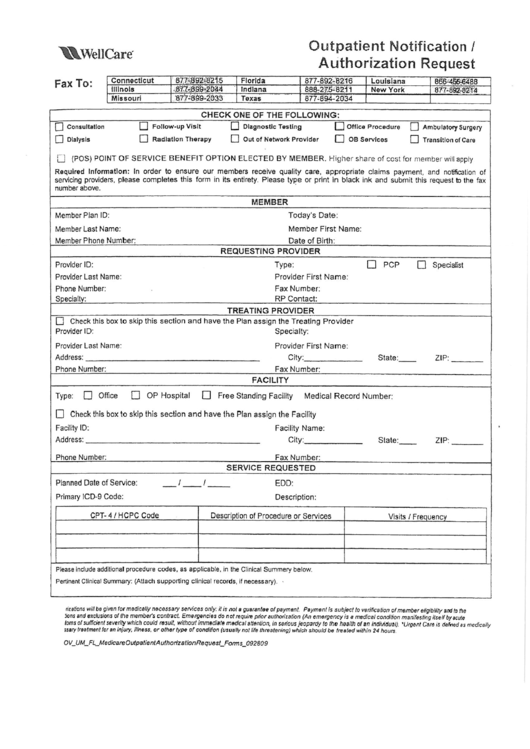 Wellcare Prior Authorization Request Form