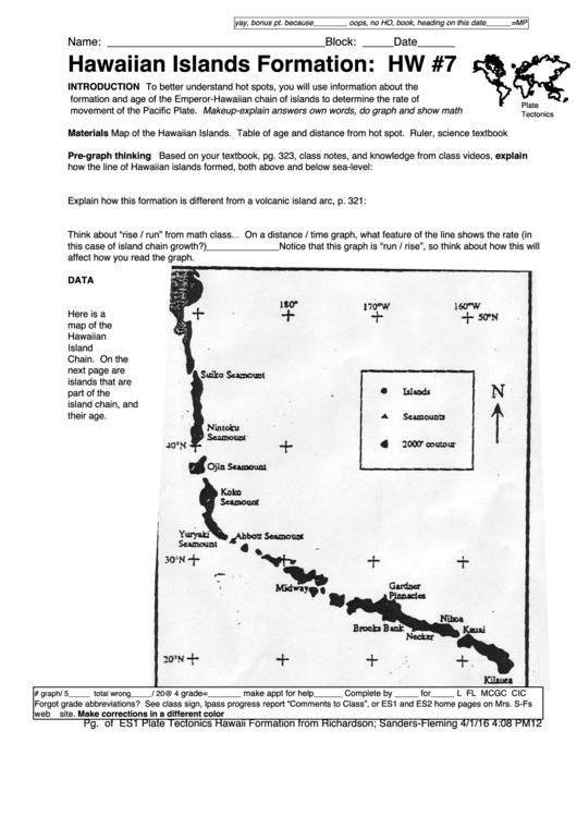 'Hawaiian Islands Formation' Geography Worksheet printable pdf download