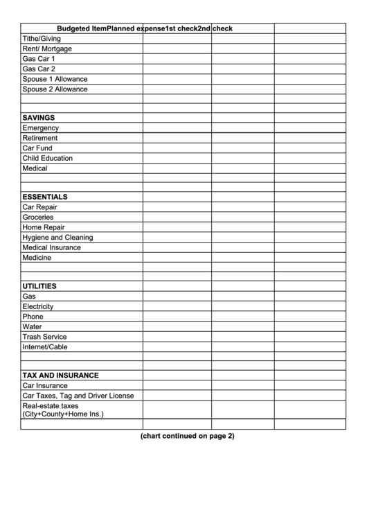 Personal Budget Worksheet Template Printable pdf