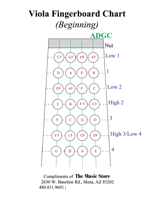 Viola Fingerboard Chart (Beginning) Printable pdf