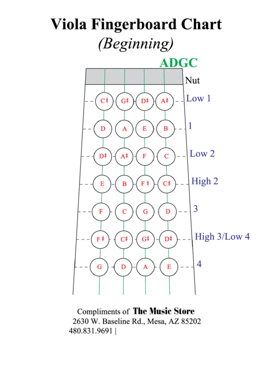 Viola Fingerboard Chart Beginning Printable Pdf Download