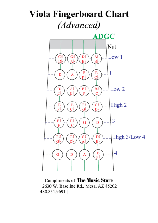 Viola Fingerboard Chart (Advanced) Printable pdf