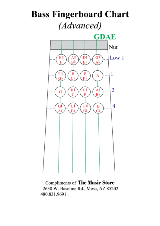 Bass Fingerboard Chart (Advanced) Printable pdf