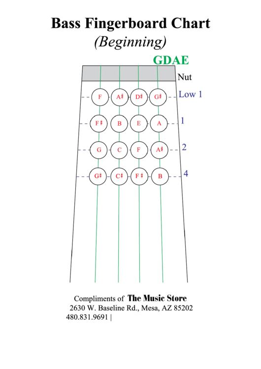 Bass Fingerboard Chart (Beginning) Printable pdf
