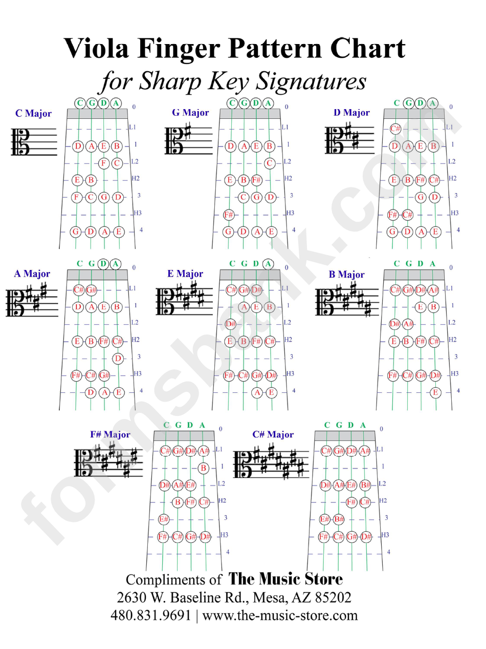 Viola Finger Pattern Chart For Sharp Key Signatures printable pdf download