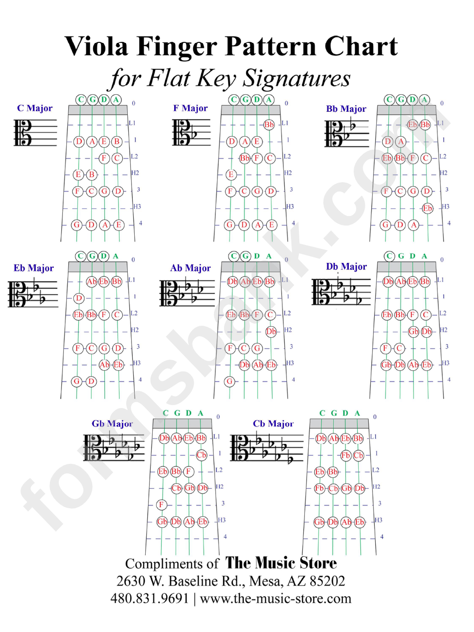 Viola Finger Pattern Chart For Flat Key Signatures printable pdf download