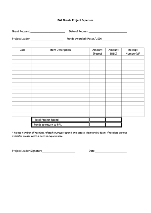 Paf Project Expenses Form Printable pdf