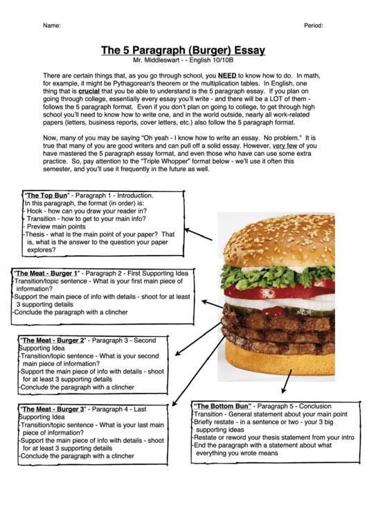 Burger 5 Paragraph Essay Format Printable Pdf Download