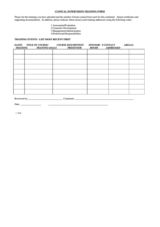 Clinical Supervision Training Form printable pdf download
