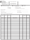 Form Mv-512 - Return Product Form