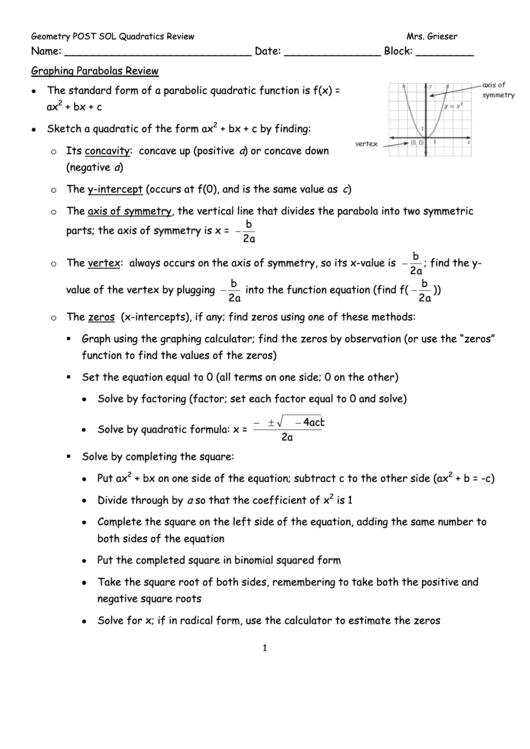 Graphing Parabolas Review Printable pdf