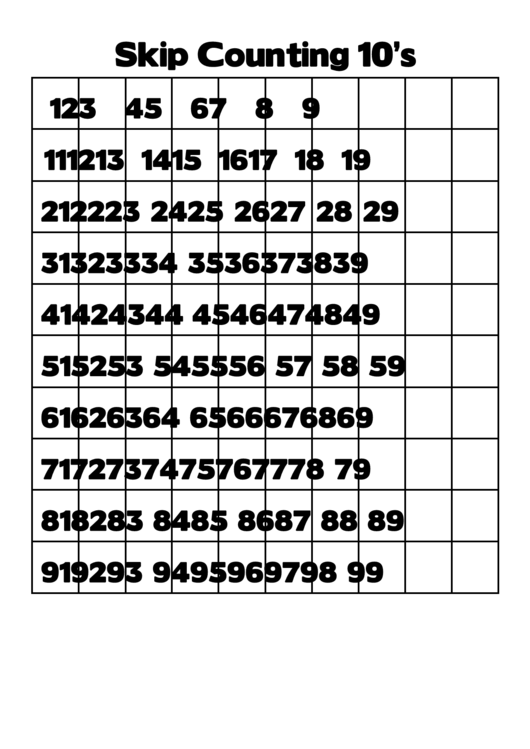 Skip Counting Chart - 10