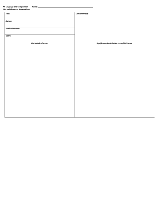 Plot And Character Review Chart Printable pdf