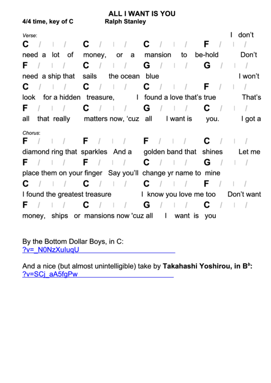 Ralph Stanley - All I Want Is You Chord Chart Printable pdf