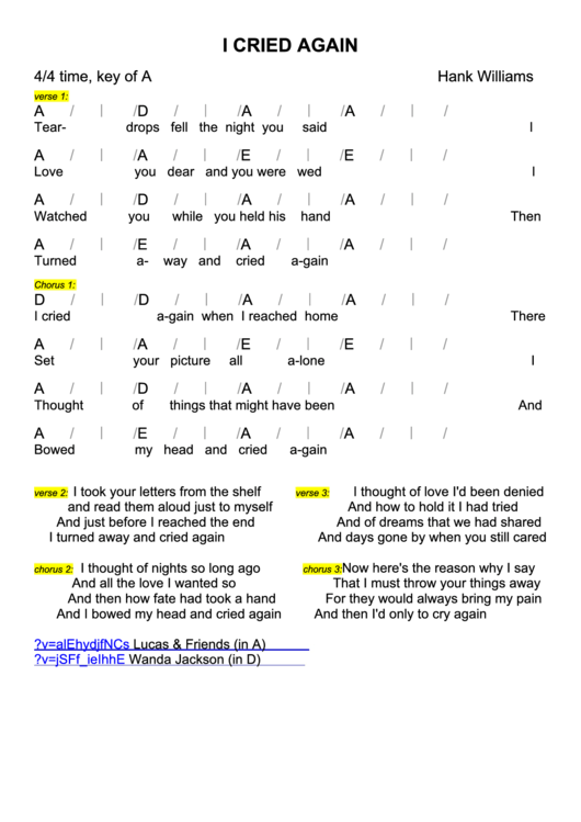 Hank Williams - I Cried Again Chord Chart Printable pdf