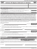 Form 8879 - Signature Authorization - 2016