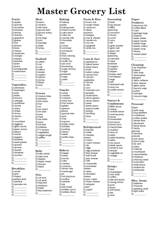 Master Grocery List Template Printable pdf