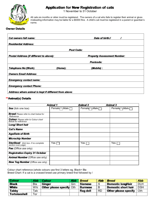 Fillable Shire Of Woodanilling Application For New Registration Of Cats Printable pdf