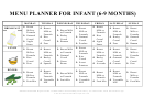 Weekly Menu Planner For Baby