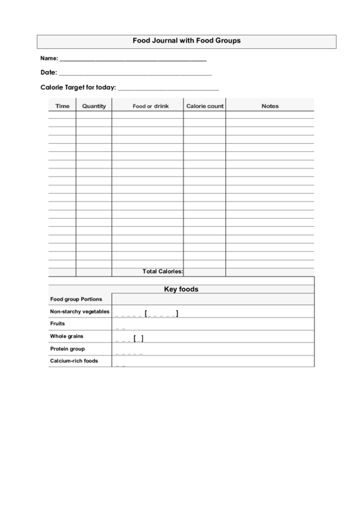 Food Journal Template With Food Groups Printable pdf
