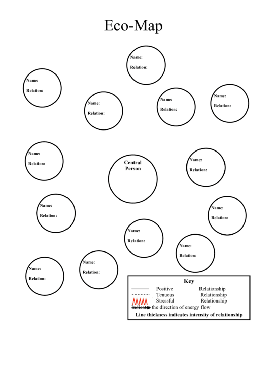 Eco-Map - Family Tree Template Printable pdf