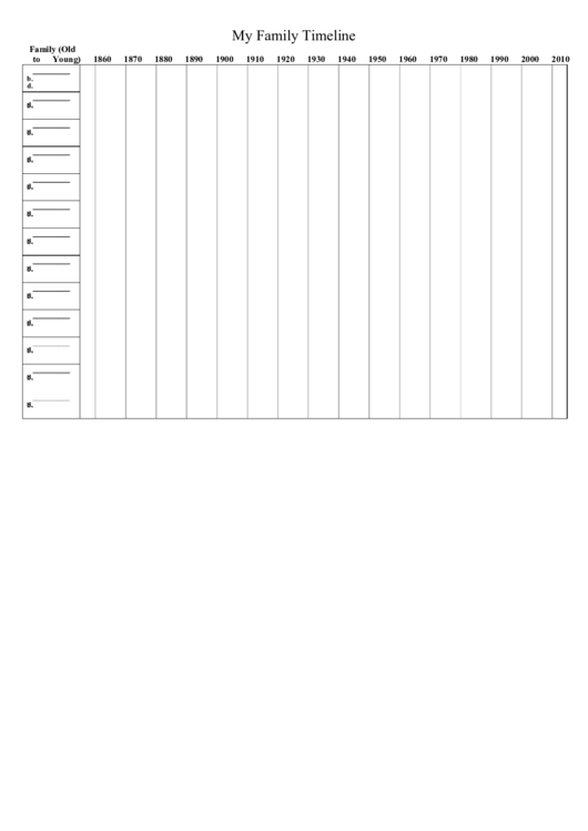 Family Timeline Template Printable pdf