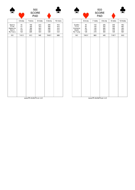 500 Score Card Printable pdf