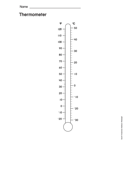 Thermometer Template