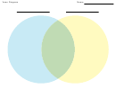 Venn Diagram Worksheet - Blue, Green And Yellow