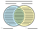Venn Diagram Worksheet - Blue, Green And Yellow, Lined