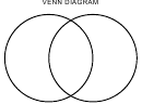 Venn Diagram Worksheet - Black And White, Blank