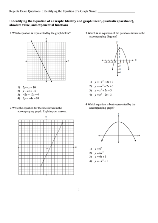 Regents Exam Questions - Identifying The Equation Of A Graph Printable pdf